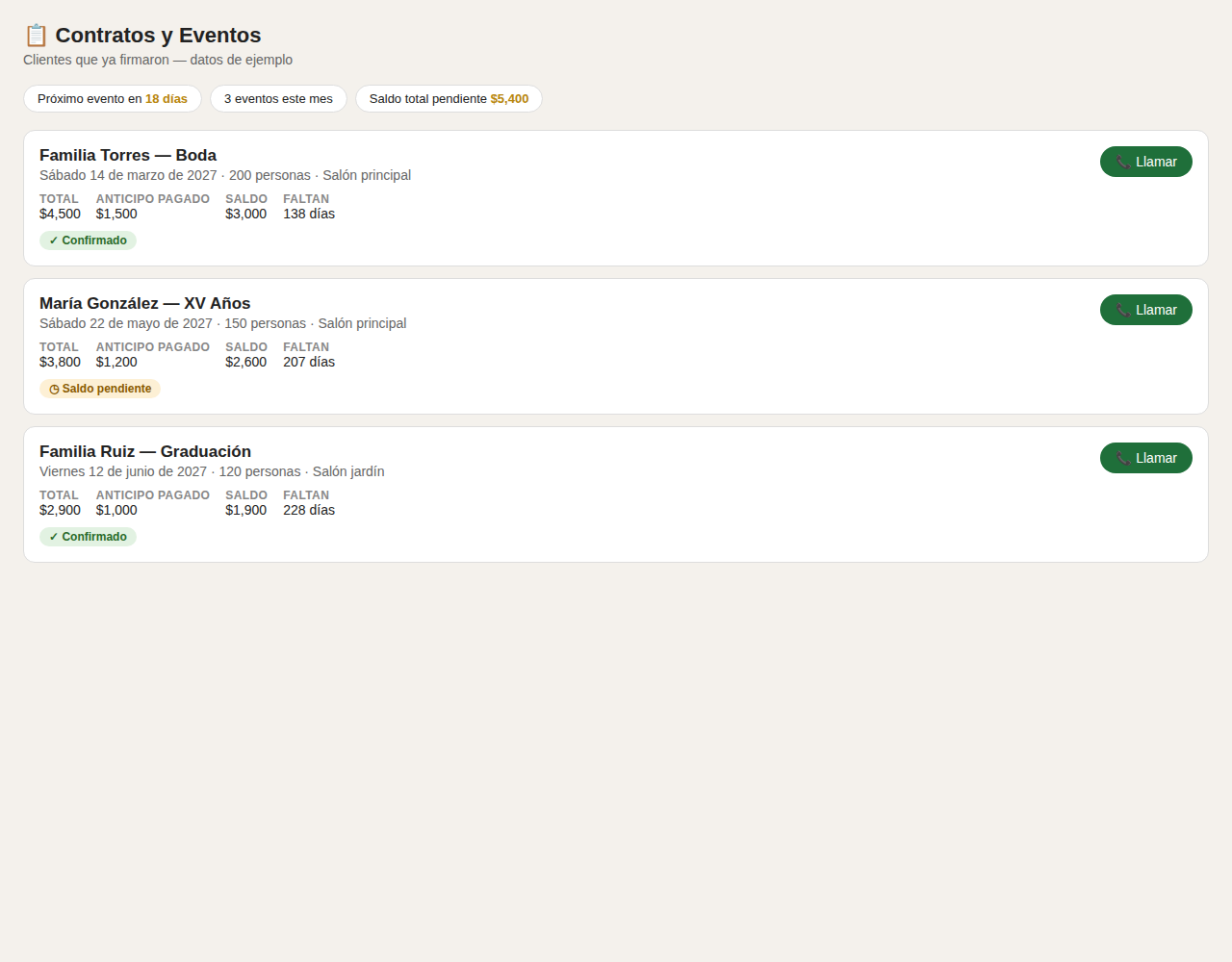 Contract tracking example